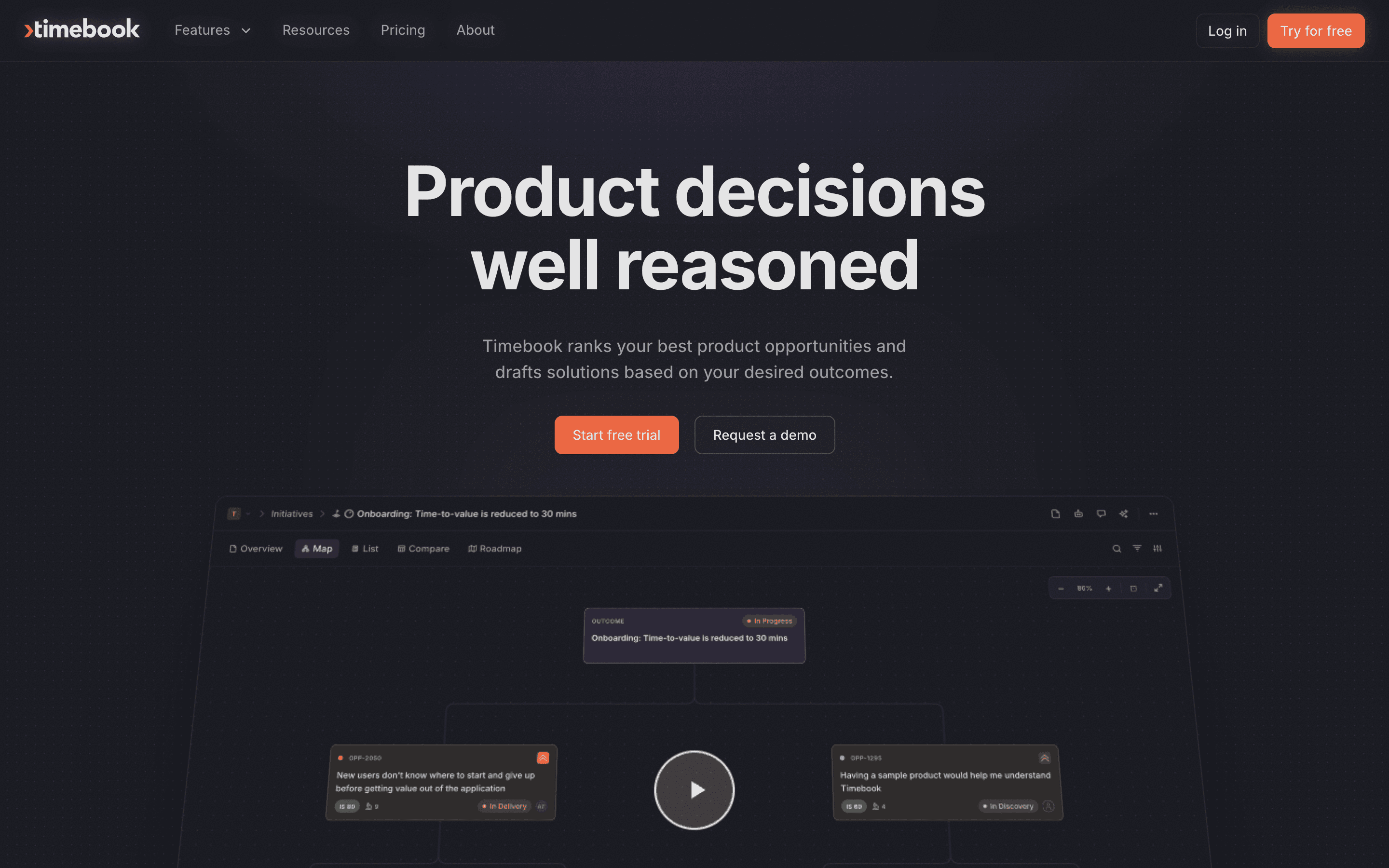 Timebook, homepage